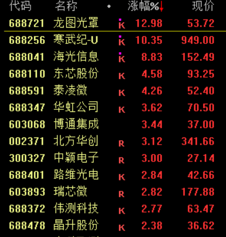 突发跳水！背后，发生了什么？