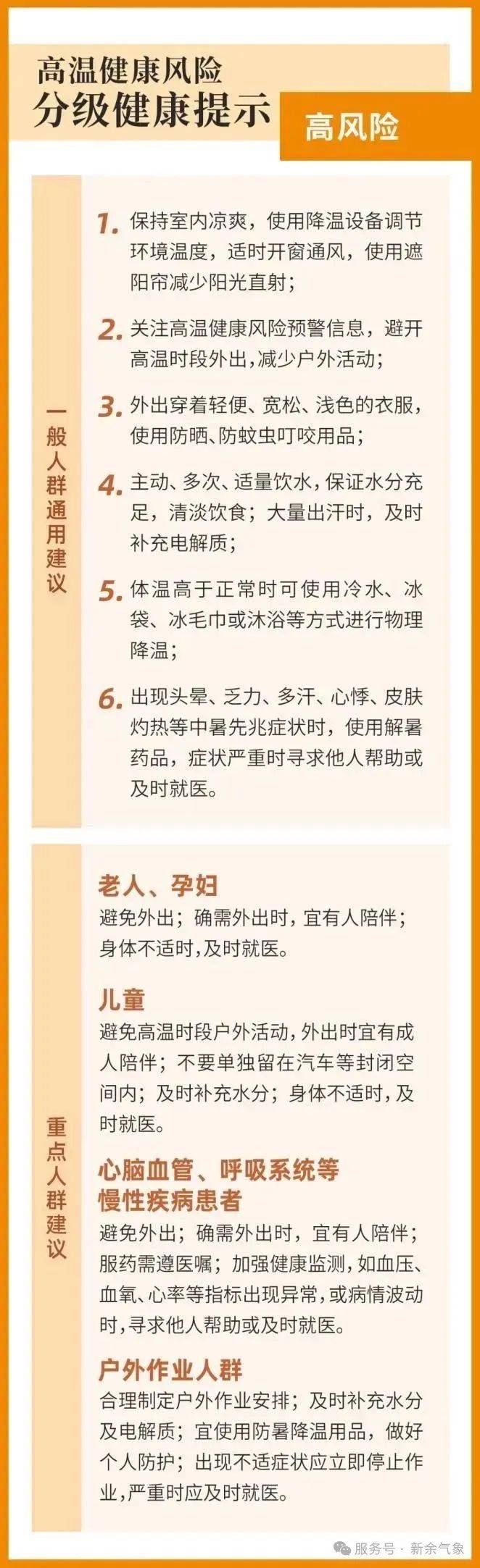 江西省新余市天气