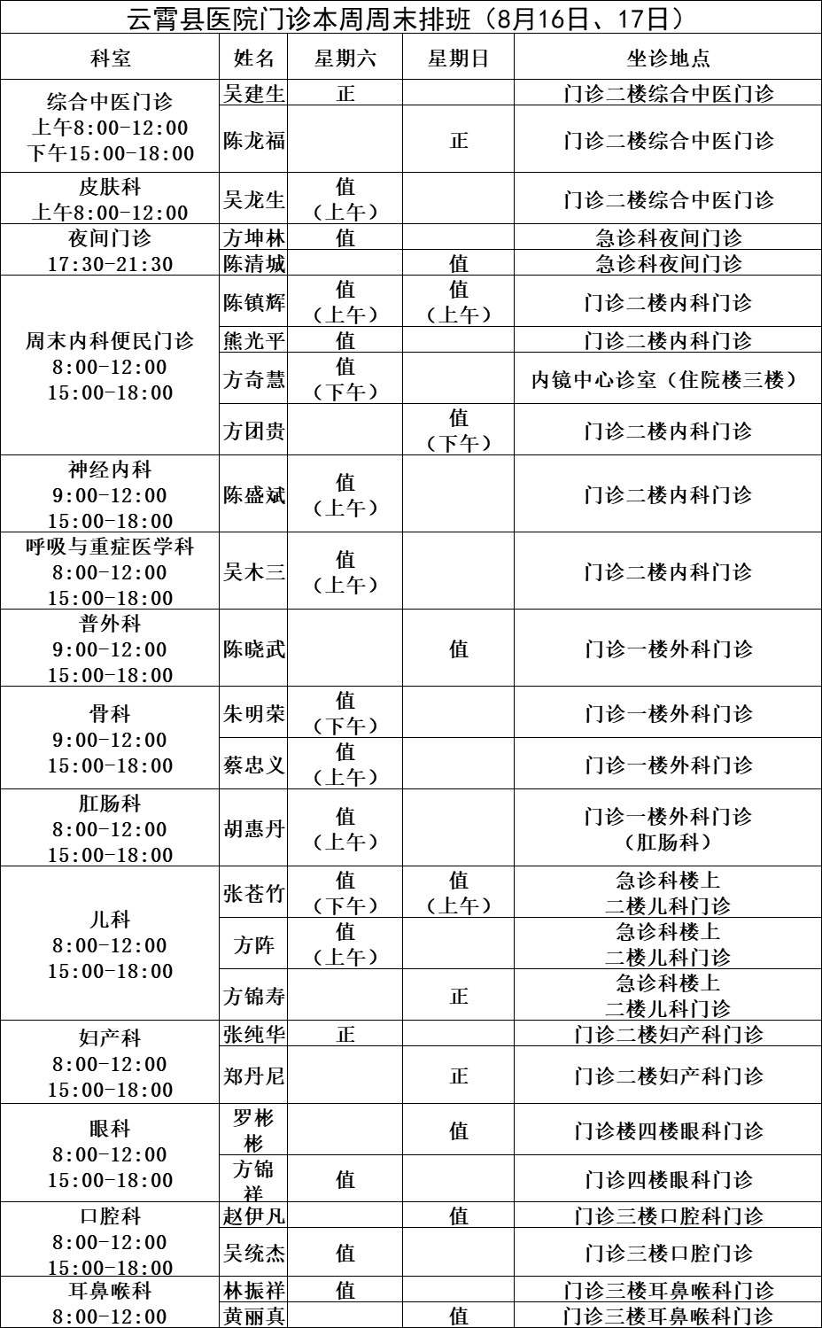 安定医院就诊的全程安排-安定医院就诊的全程安排是什么 