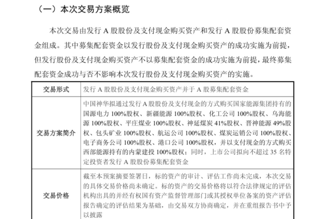 7000亿央企巨头重组，狂扫资产2500亿，明天复牌