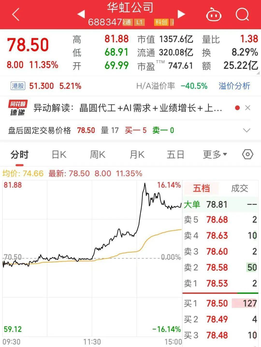一项重大收购正式宣布了市场价值为1000亿元人民