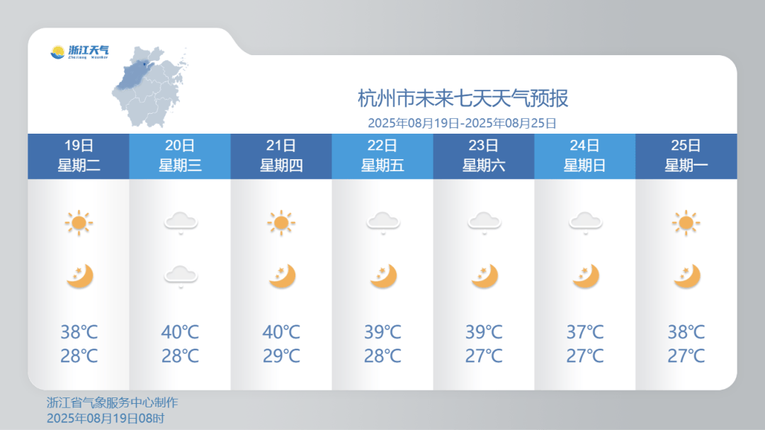 浙江萧山天气预报预报