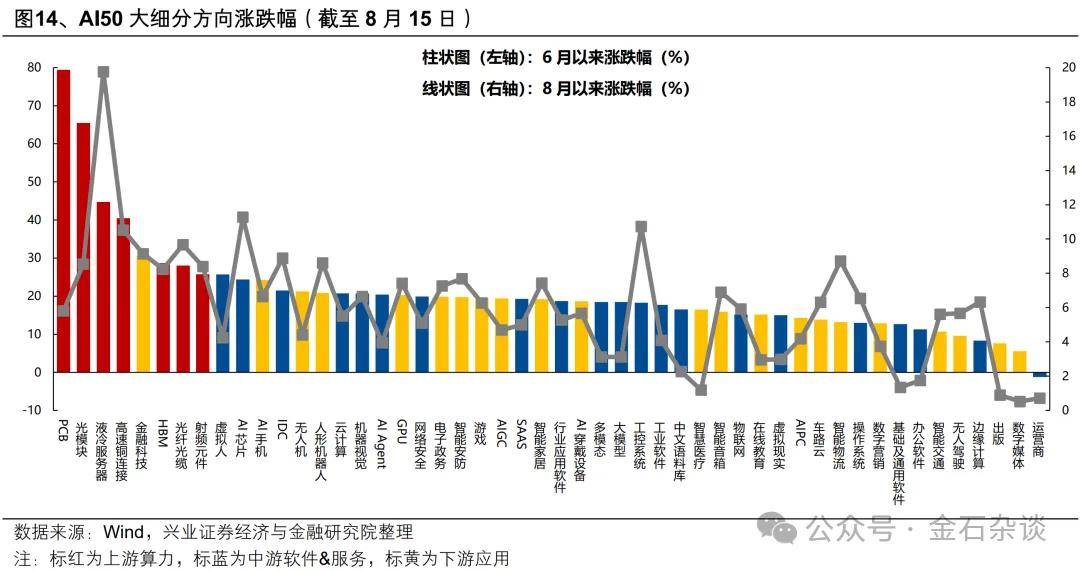 A股创10年新高，知名博主表示崩溃！港股尾盘突然跳水，发生了什么