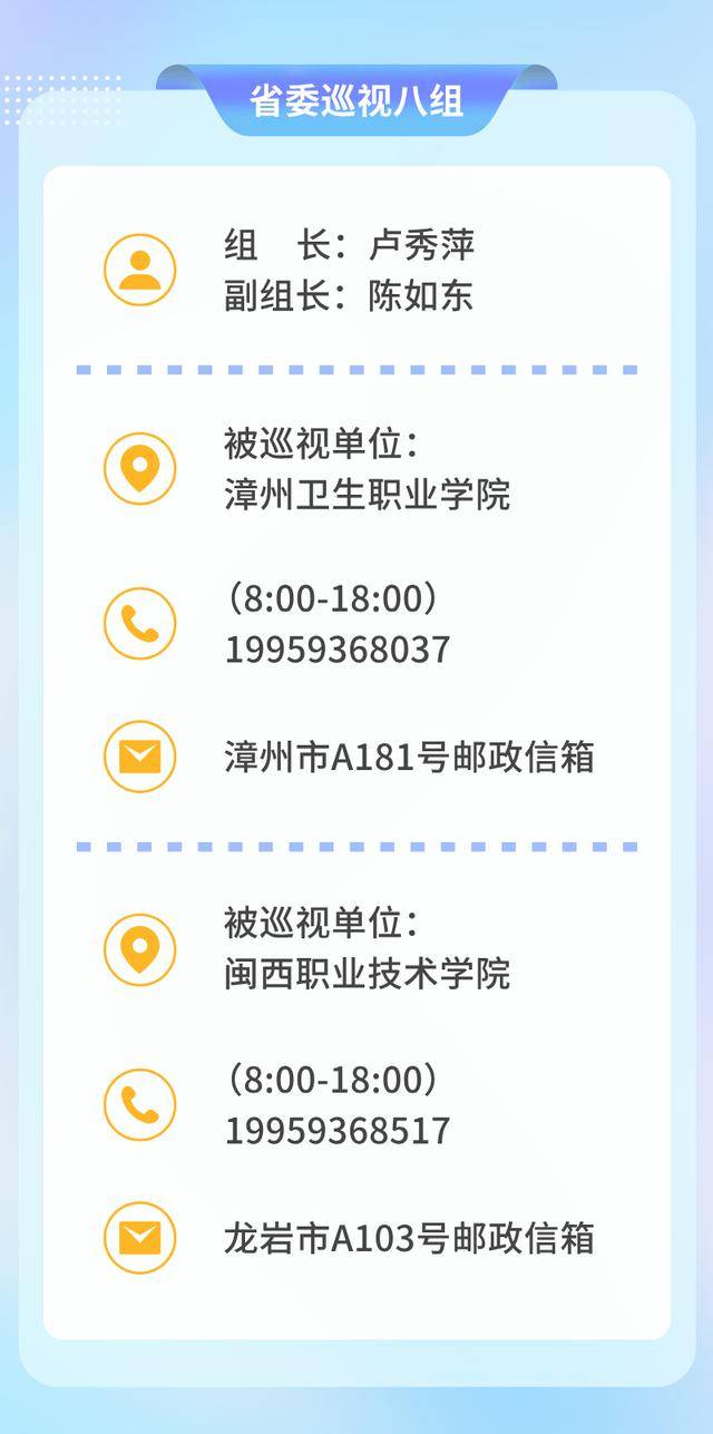 福建省委部署，8个巡视组已完成进驻！联系方式公布