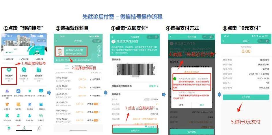 北大人民医院、怀柔区跑腿挂号，先挂号后付费的简单介绍