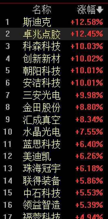 郑州富士康求职者排队百米：3个月能赚2万元