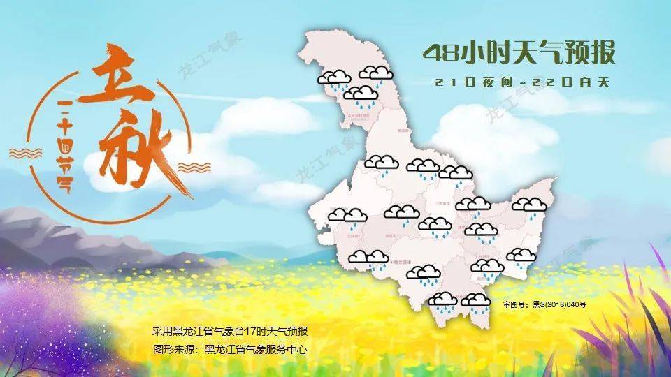 黑龙江省七台河市天气预报的简单介绍