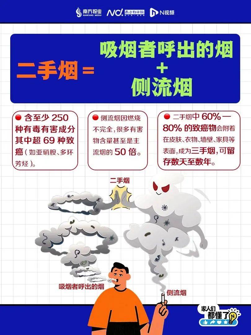 网友建议“高铁站台禁烟”，12306回应