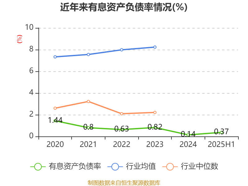 品茗科技：2025年上半年净利润同比增长270.11% 拟10派3元