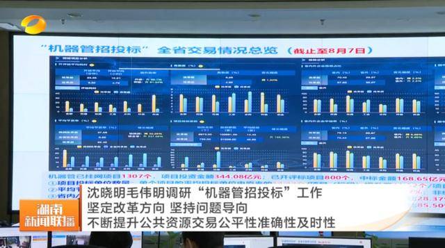“打不了招呼、打了招呼也没用”！湖南省委书记、省长，调研“机器管招投标”