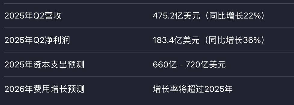 小扎“亿元俱乐部”车门焊死！被曝冻结招聘，禁止内部人员流动
