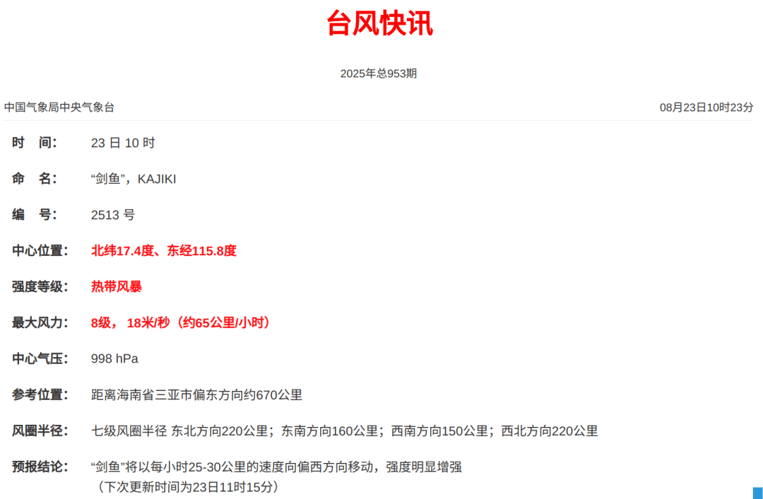 警报！台风“剑鱼”直指海南！