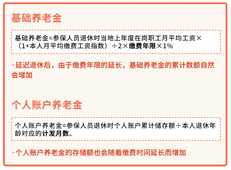 人社部：2025年起退休新规实施！10大核心问题