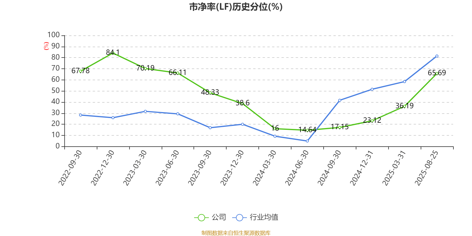 国力股份：2025年上半年净利润3573.36万元 同比增长142.68%