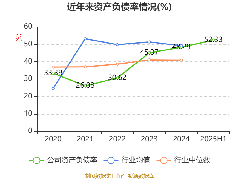 国力股份：2025年上半年净利润3573.36万元 同比增长142.68%