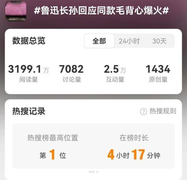 鲁迅同款毛背心爆火 “闰土的钢叉”也来了 鲁迅同款毛背心爆火 “闰土的钢叉”也来了