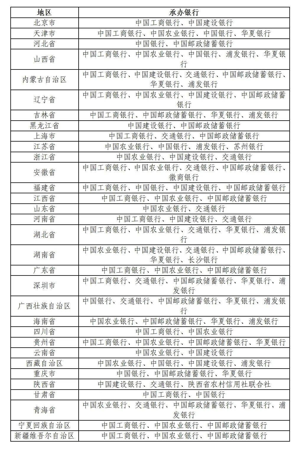 先睹为快！9月3日起陆续发行→