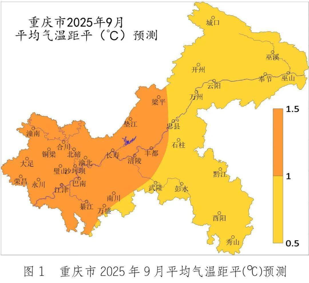 雷雨、大风，重庆高温缓解！开学第一天有雨，整个9月份，9天有雨！