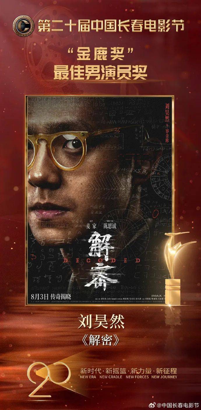 刘昊然、林晓杰获长春电影节金鹿奖最佳男、女演员奖