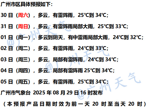 台风“蓝湖”今天生成！会影响开学吗？