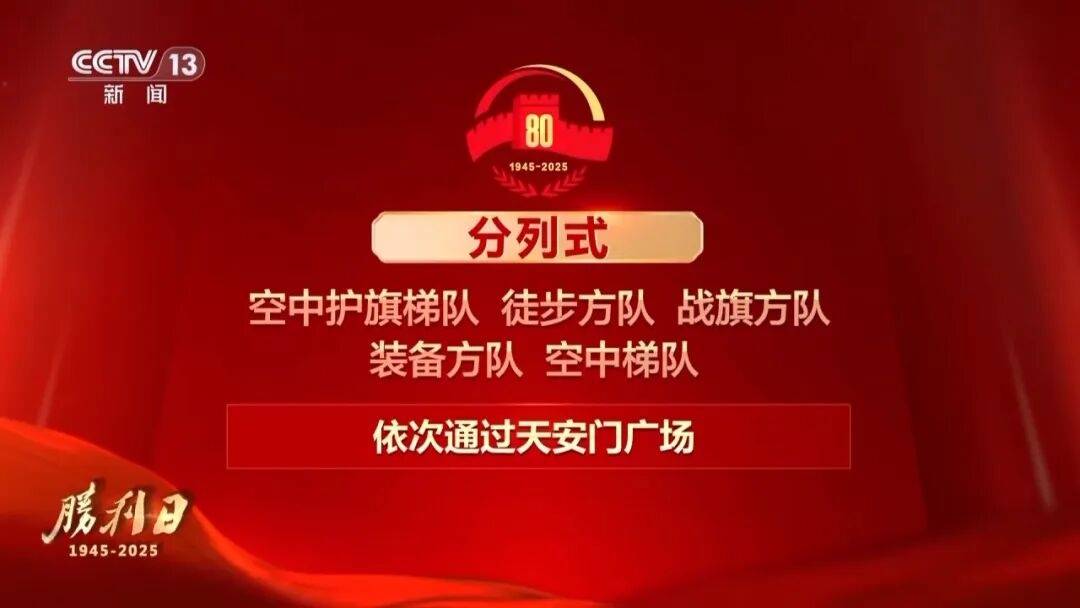 九三阅兵具体安排来了：阅兵编设45个方（梯）队，用时约70分钟，分两个步骤进行