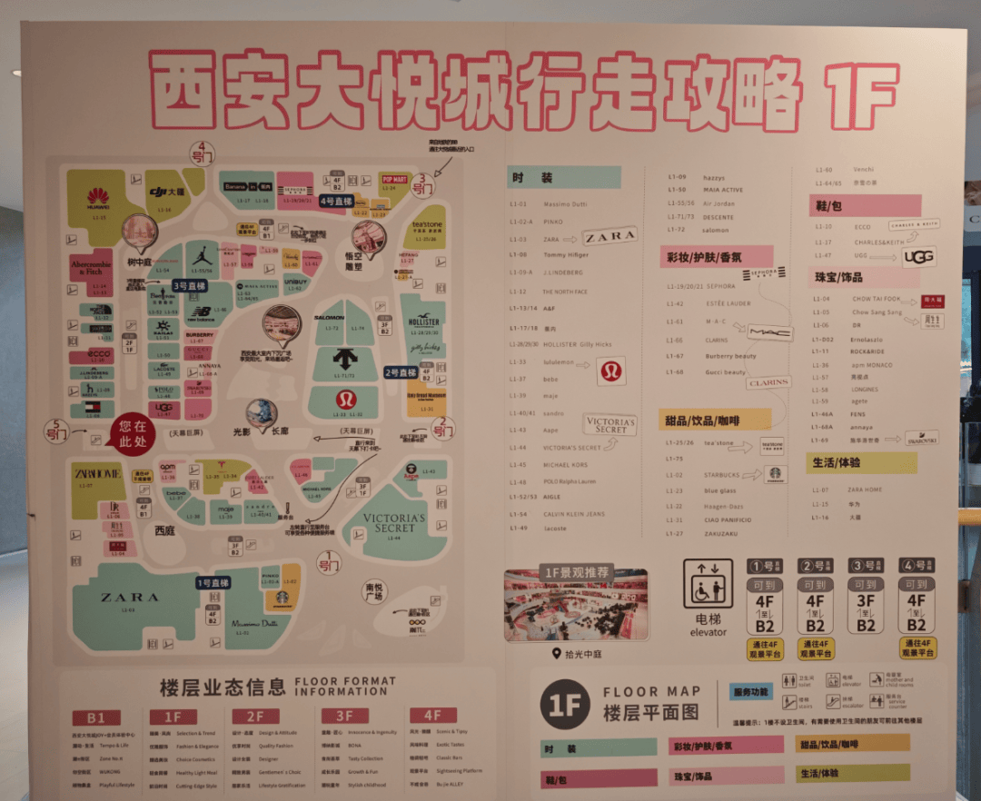 【商场攻略】146万㎡超大商业空间！西安大悦城攻略！