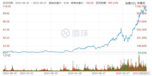 国泰君安国际正式推出加密货币交易服务20