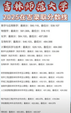 关于高三家长监督APP（学习跟踪+反馈）的信息