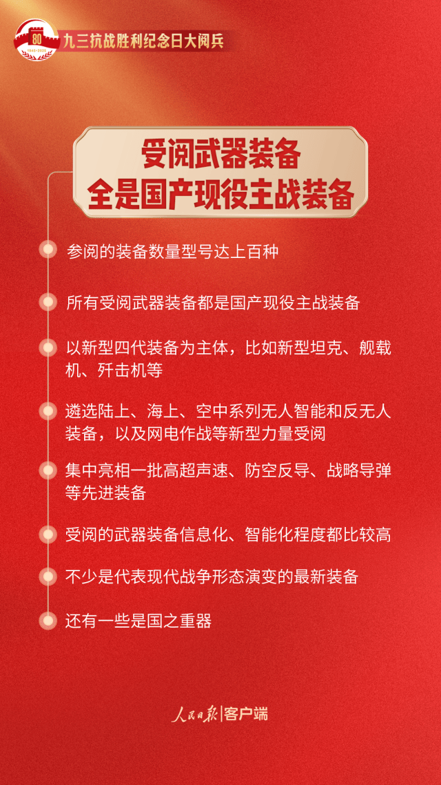 图片[3]-今天，我们为什么需要九三大阅兵？ -华闻时空