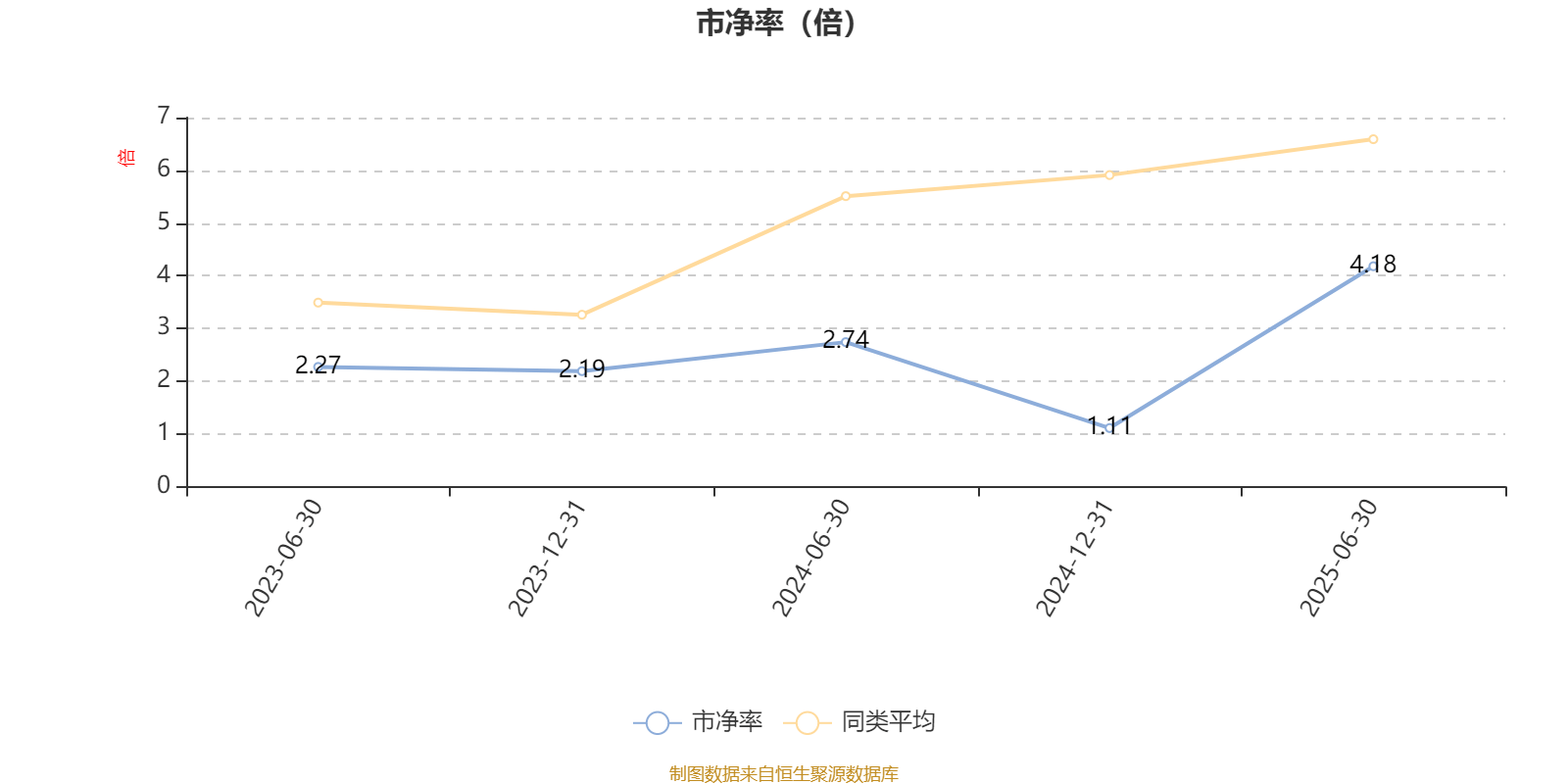 交银启衡混合A：2025年上半年利润1091.1万元 净值增长率7.65%