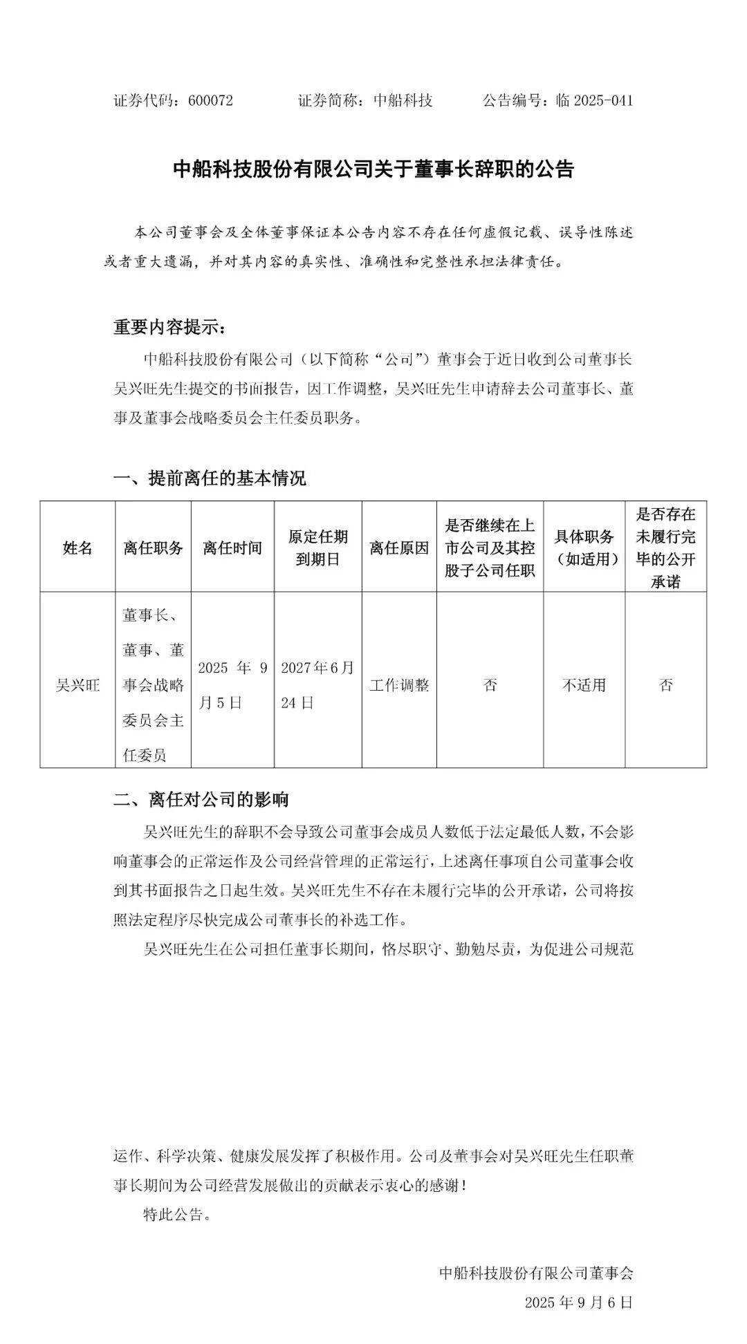 中船科技董事长吴兴旺先生辞职