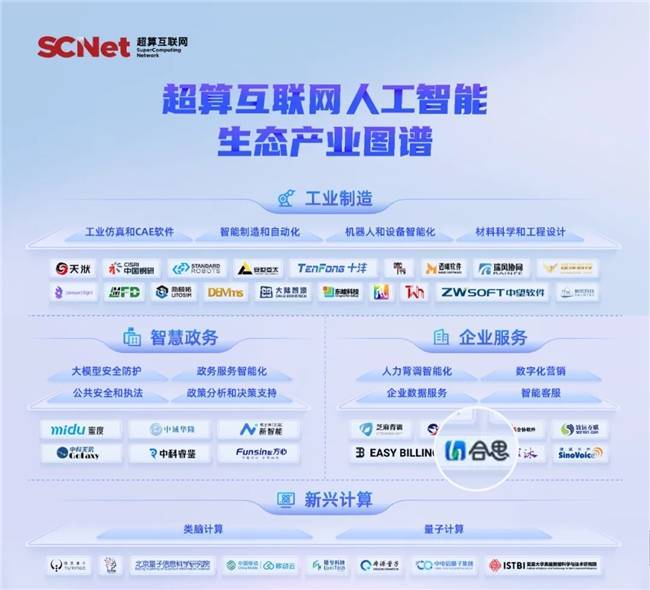 合思入选国家超算互联网AI图谱，以财务数智化助力企业挖掘净利润增长空间