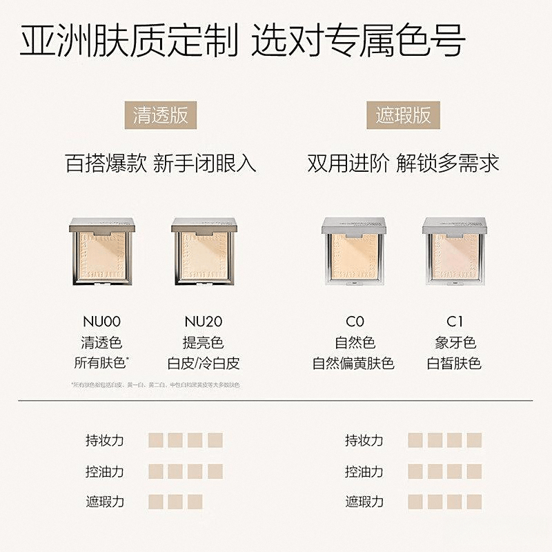 粉饼十大名牌推荐,持久与自然完美结合的选择_肌肤_肤色_配方
