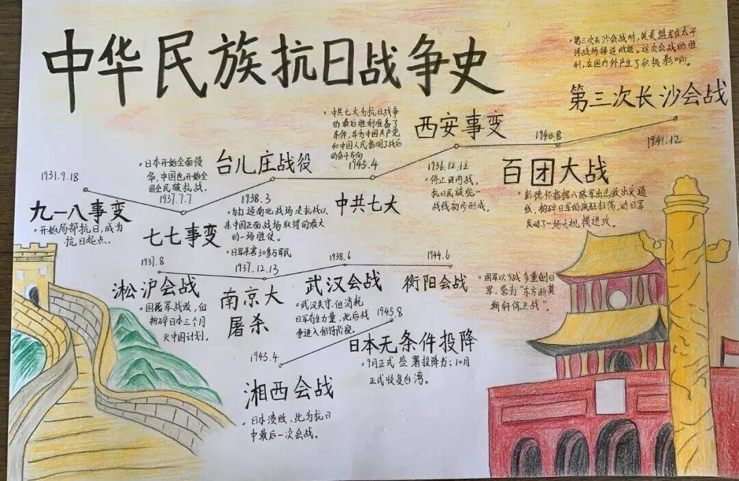 峥嵘岁月寻踪强国路上有我丨文昌第二学校