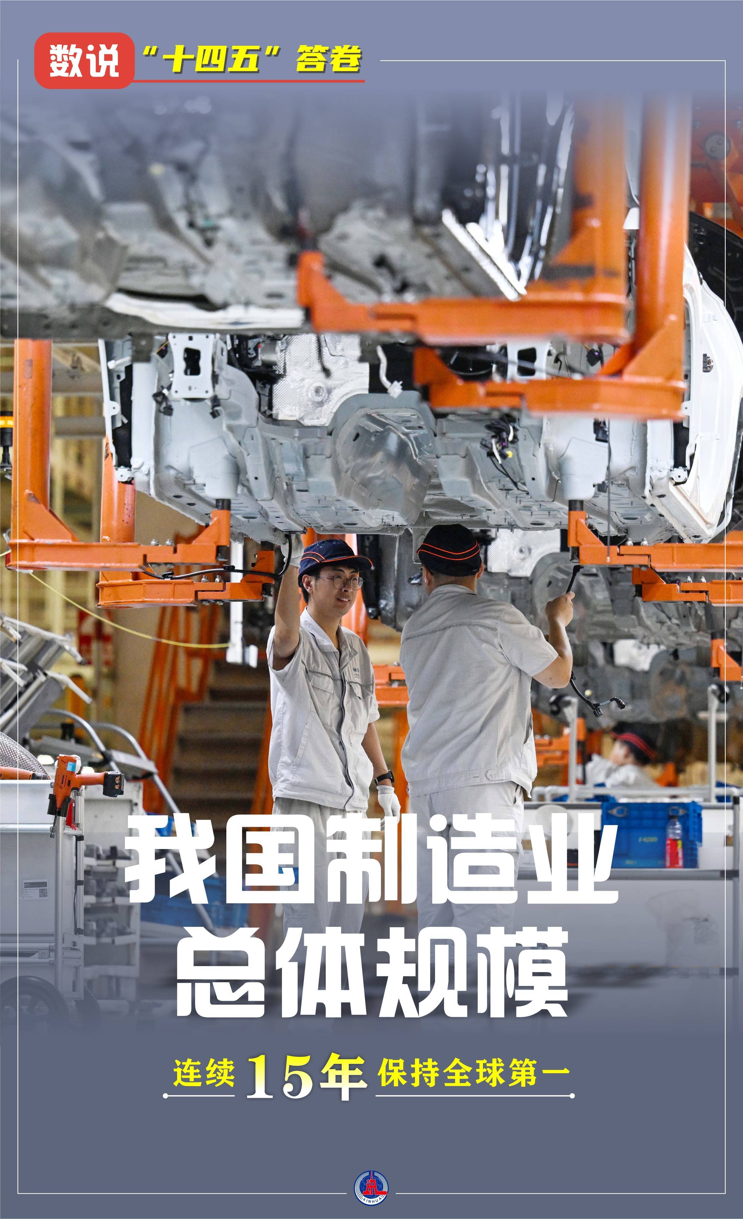 2月我国制造业新动能呈现整体稳中有增态势 