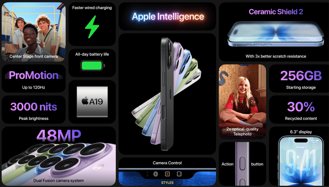 iPhone 17倒反天罡！Pro竟给标准版和Air做“配角”？