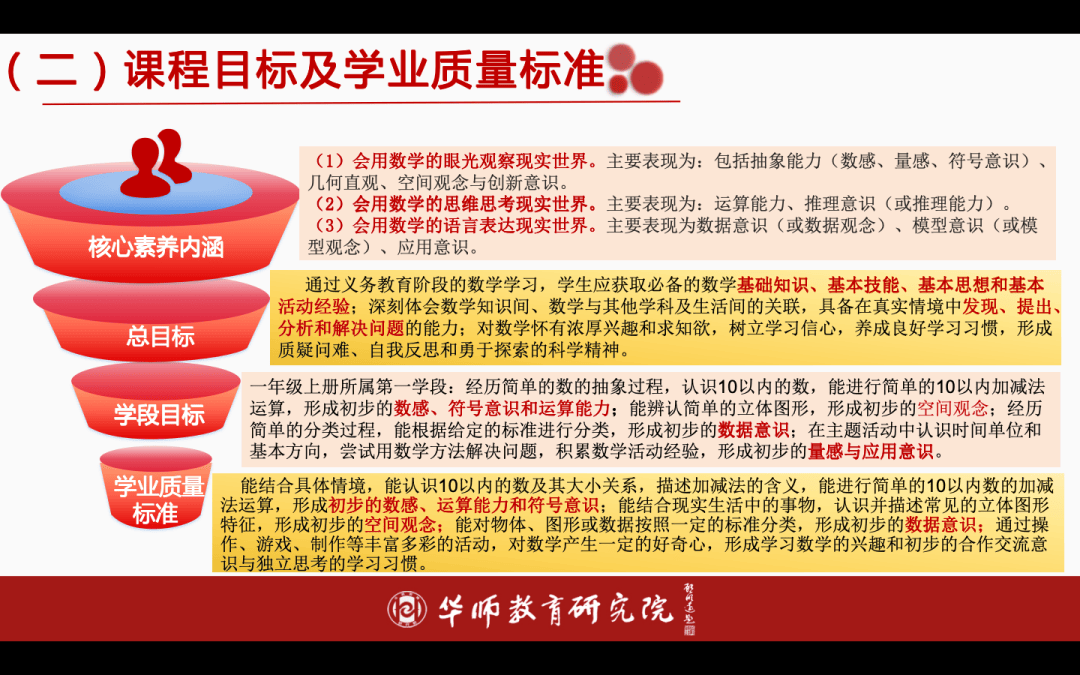 一、学科核心资源（500条）(重点学科网络资源网络导航网站有哪些)