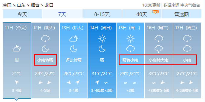龙口天气预报一周预报