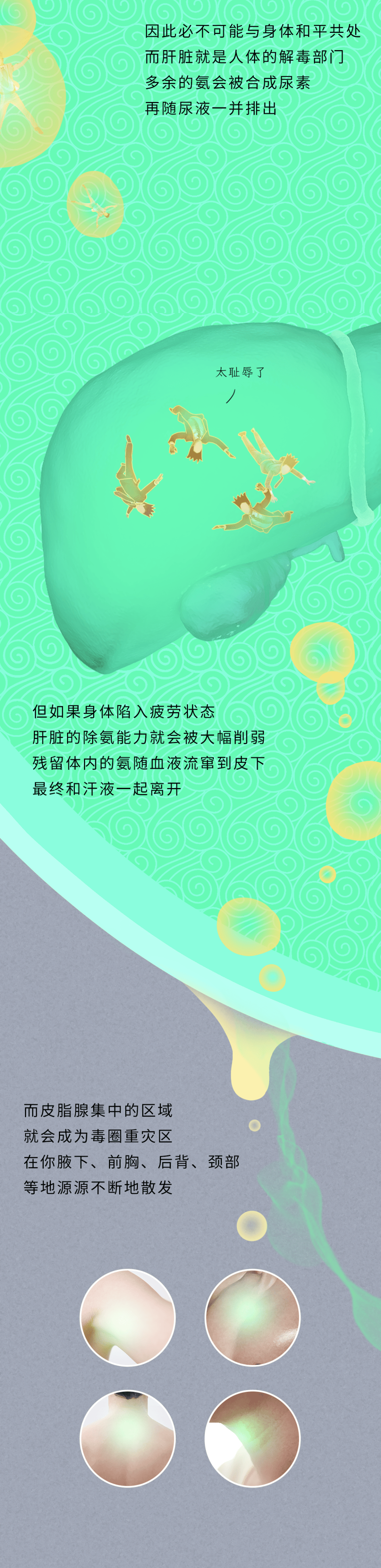 为什么熬夜之后，身体这些部位会变得巨臭？！