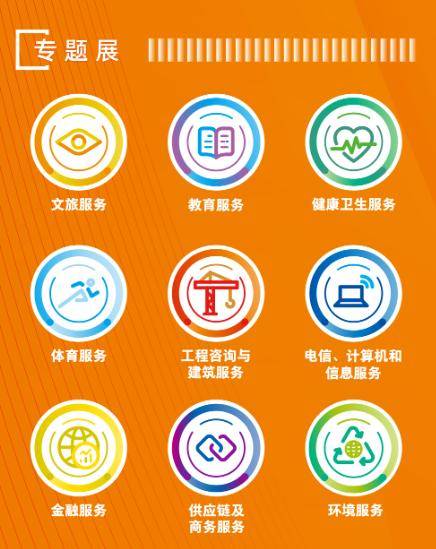 明起对公众免费开放！这份服贸会“宝藏打卡攻略”快收好