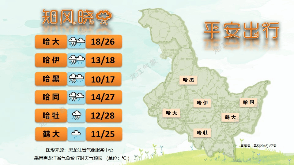 齐市十五天天气预报