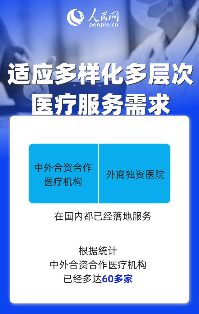 9个维度见证“十四五”时期我国改善医疗卫生服务成效