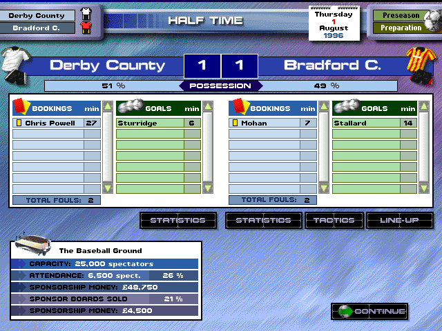 《英超足球经理》系列的盛衰