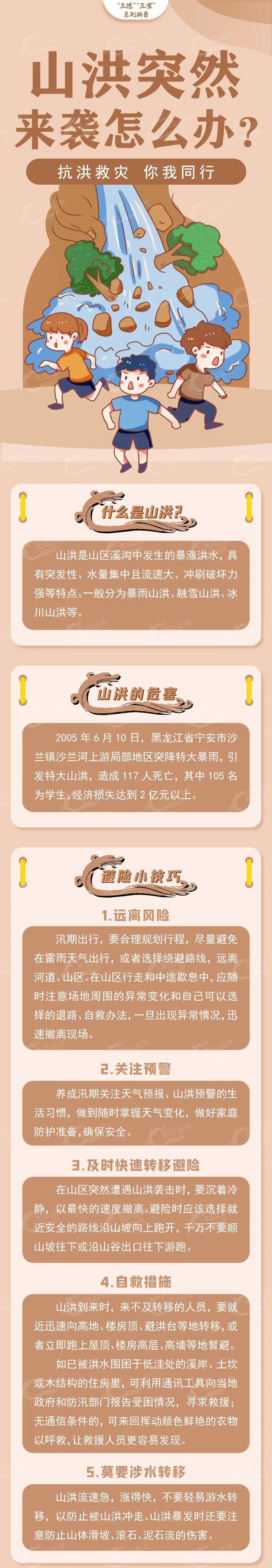 济源天气