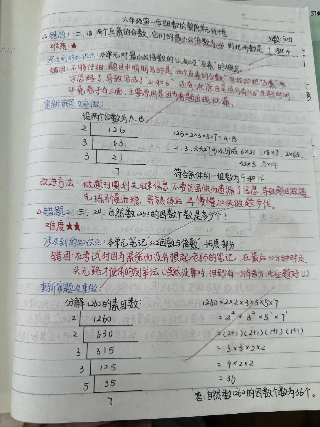 初三道法错题本!冲刺阶段,高效复盘的简单介绍 初三道法错题本!冲刺阶段,高效复盘的简单介绍