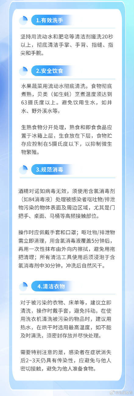 诺如病毒感染进入流行期，有效预防做到这4点