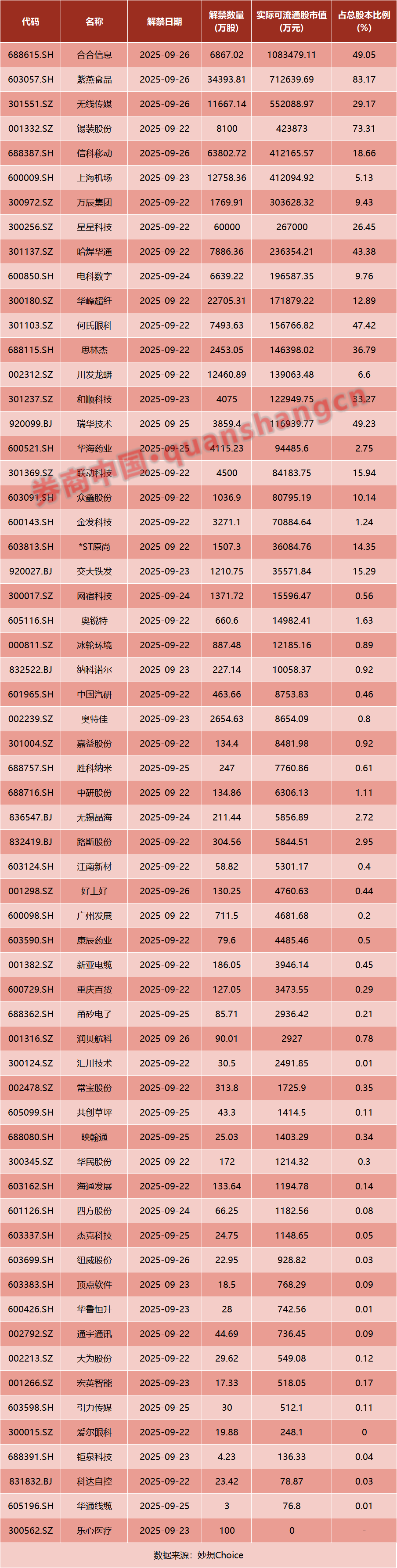 明日，重磅来袭！央行公告：调整！特朗普签了，大幅上调！房产税，大消息！影响一周市场的十大消息