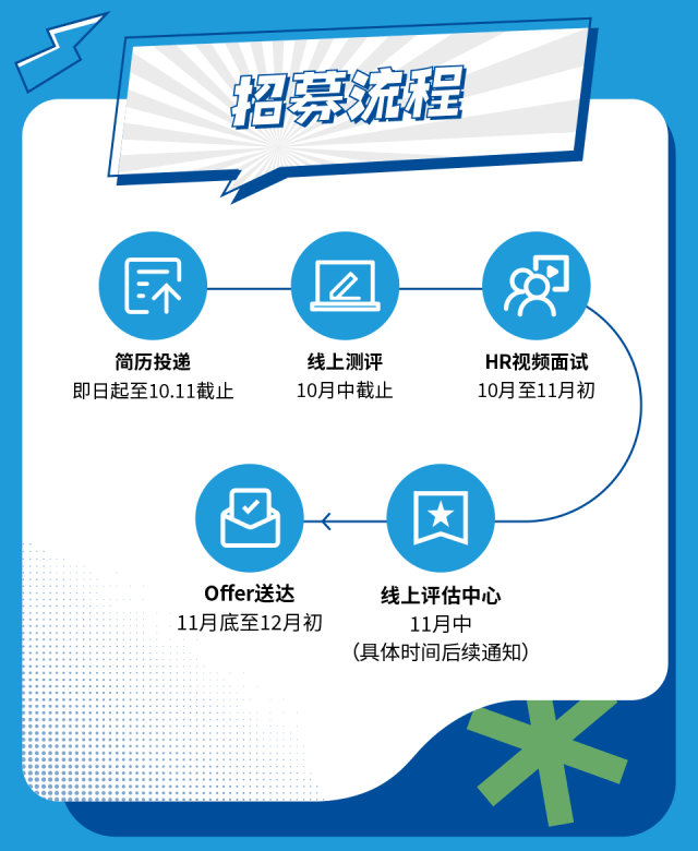 文章配图-3