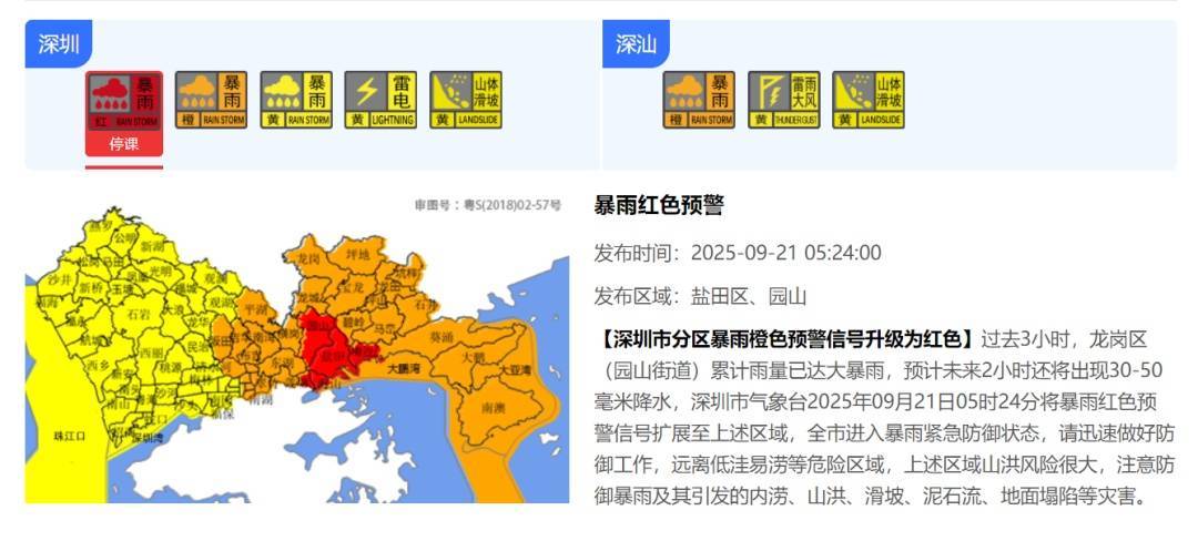 “风王”诞生！迅速逼近！深圳知名景区闭园，分区暴雨红色预警生效中→