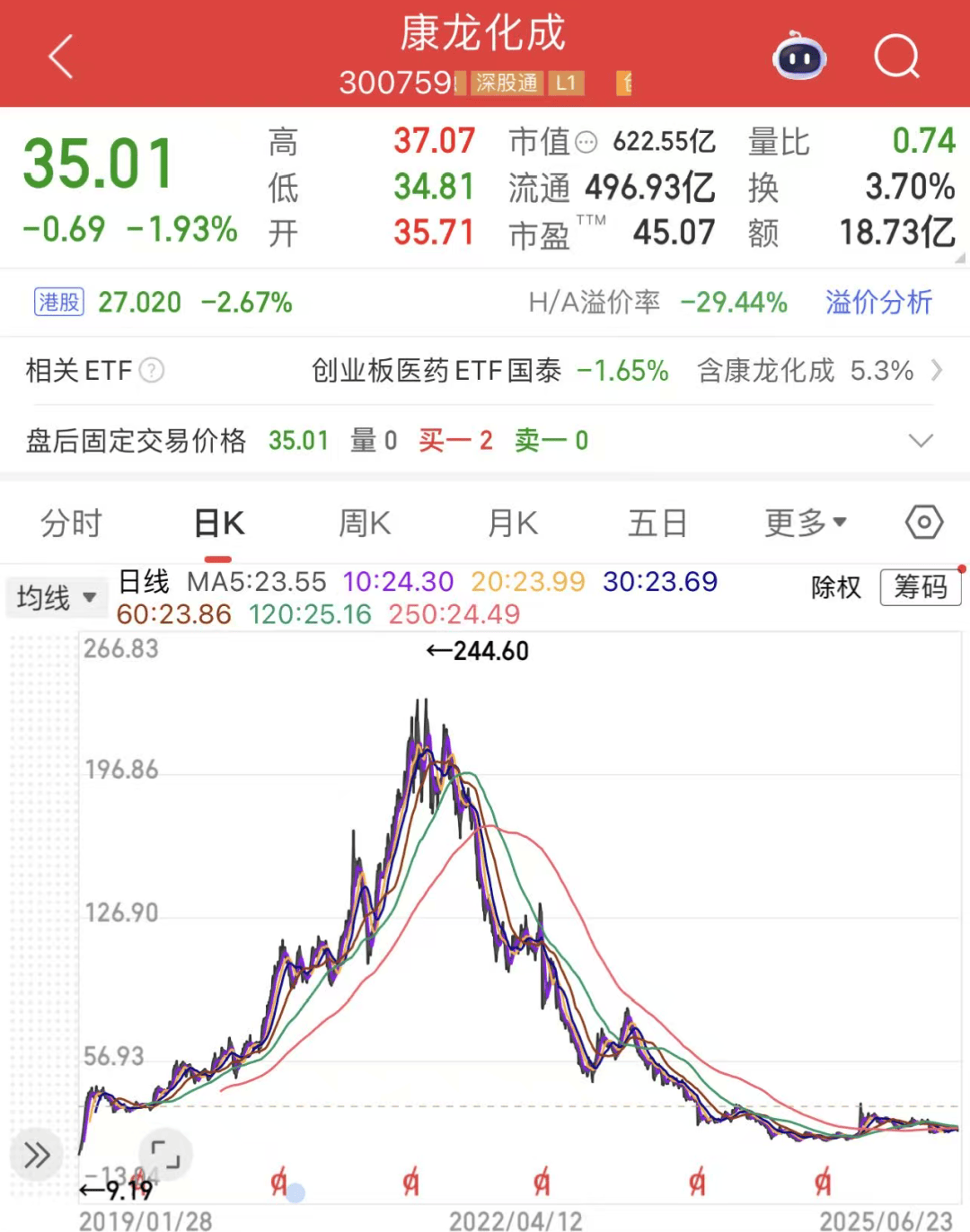 新药实验操作中2员工窒息死亡，知名上市企业总裁等多名管理人员被罚，调查报告公布；曾因“两女员工实验室互殴”刷屏